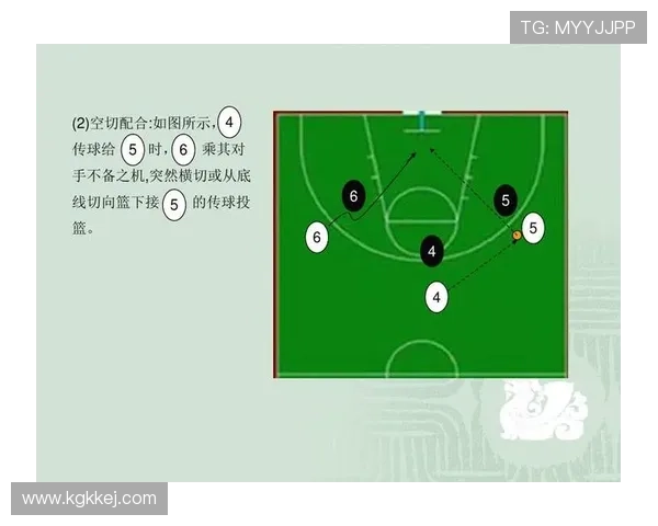 篮球技术精析：从基本功到战术执行的全面解析与提升策略