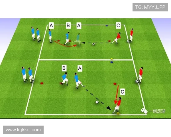 全面掌握足球基础技能的零基础入门实用指南与训练要点解析全解读 全面掌握足球基础技能的零基础入门实用指南与训练要点解析全解读